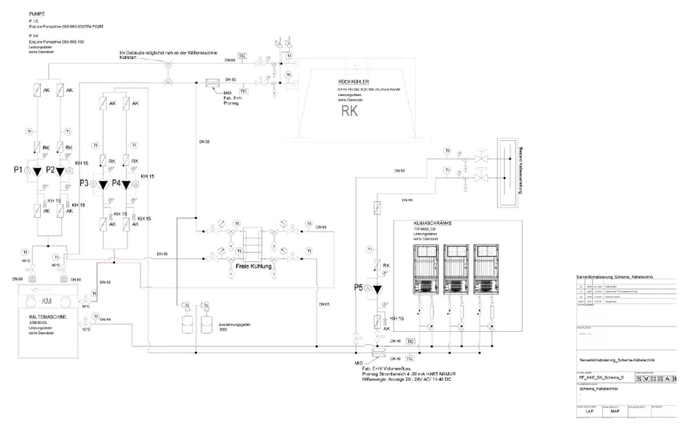 NEXLINK GmbH - Bauconsulting I Projektmanagement - Blaupause